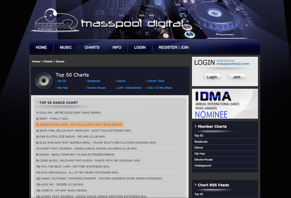 MASSPOOL DIGITAL - Top 50 Dance Chart, March 10, 2021