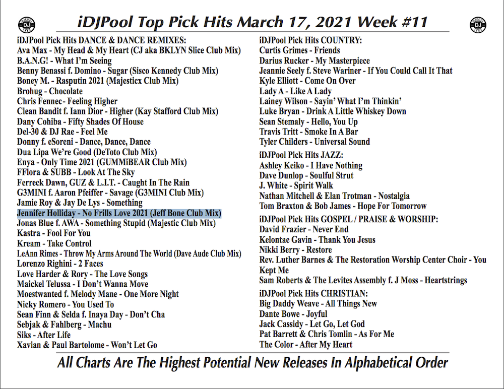 iDJ POOL – Top Pick 30 Hits Dance Chart - Highest Potential New Releases, March 17, 2021