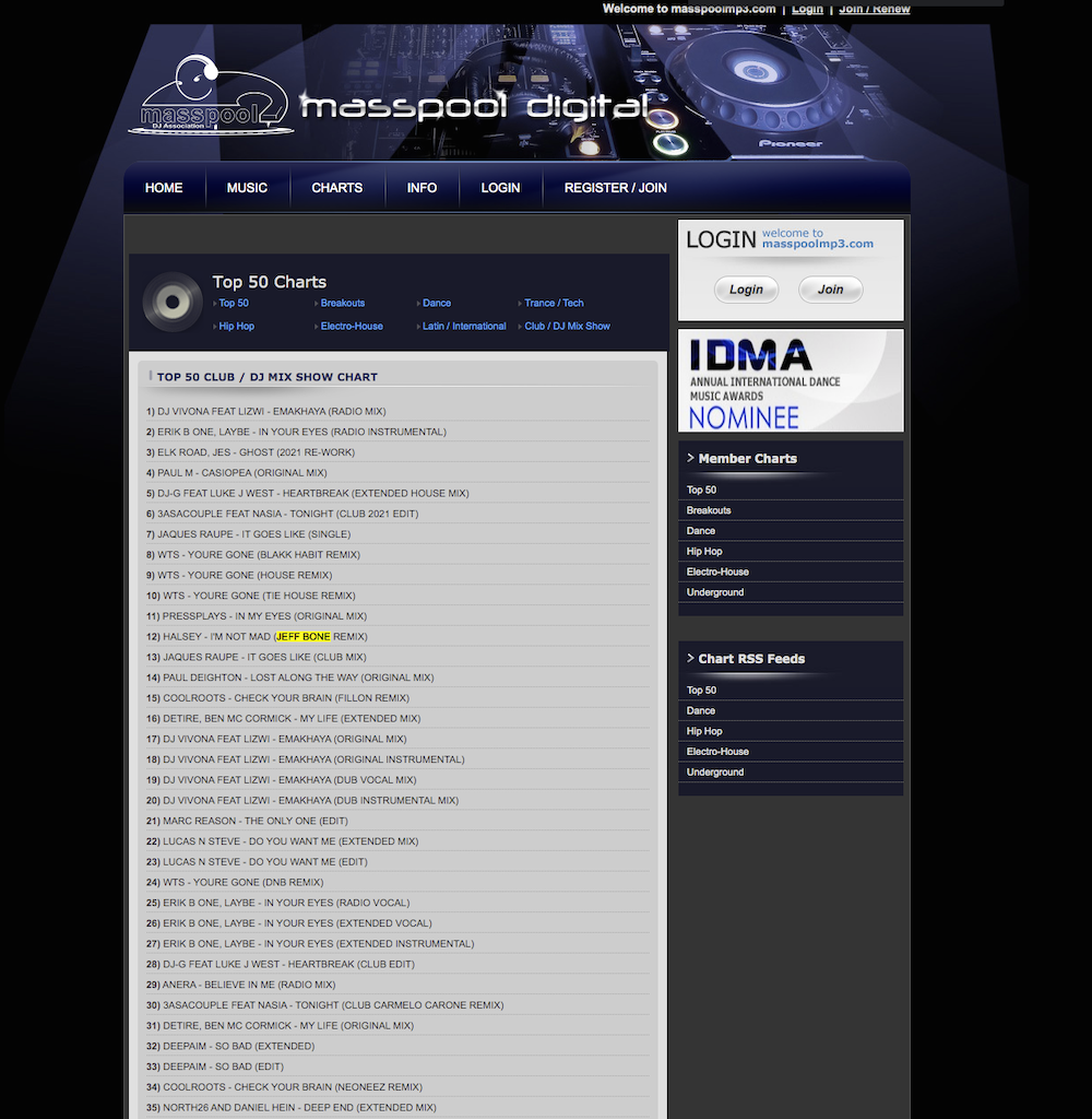 MASSPOOL DIGITAL - Top 50 Club / DJ Mix Show Chart, March 17, 2021