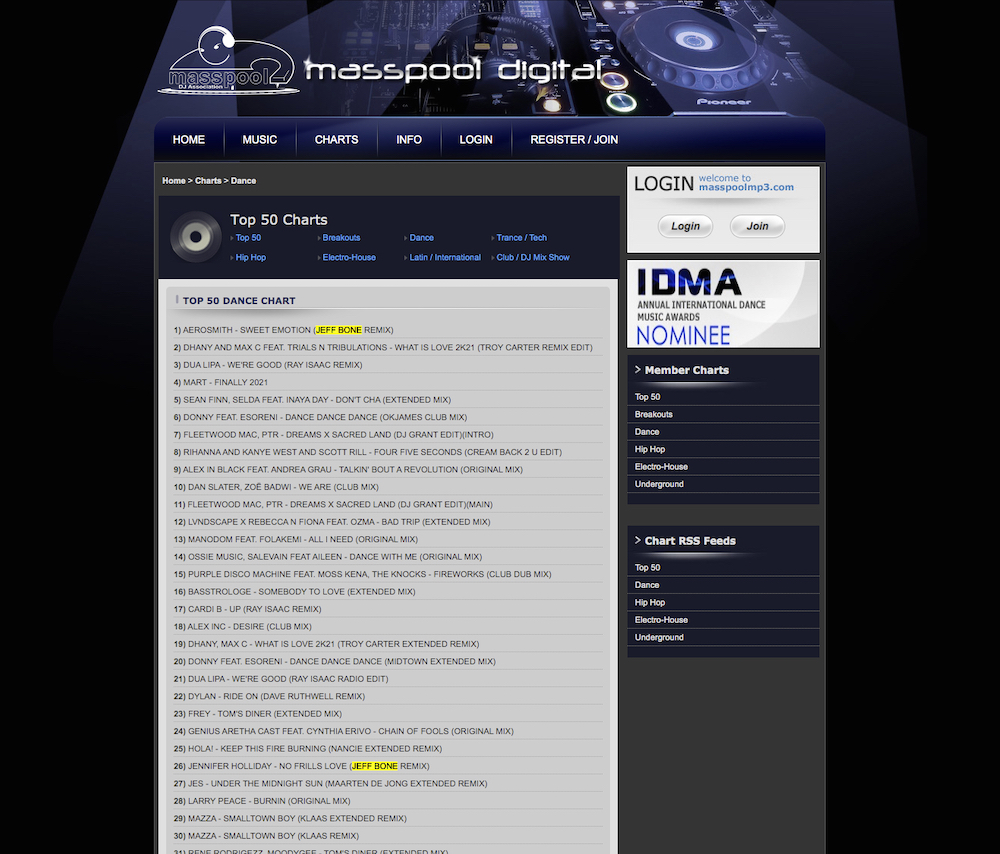 MASSPOOL DIGITAL - Top 50 Dance Chart, March 20, 2021