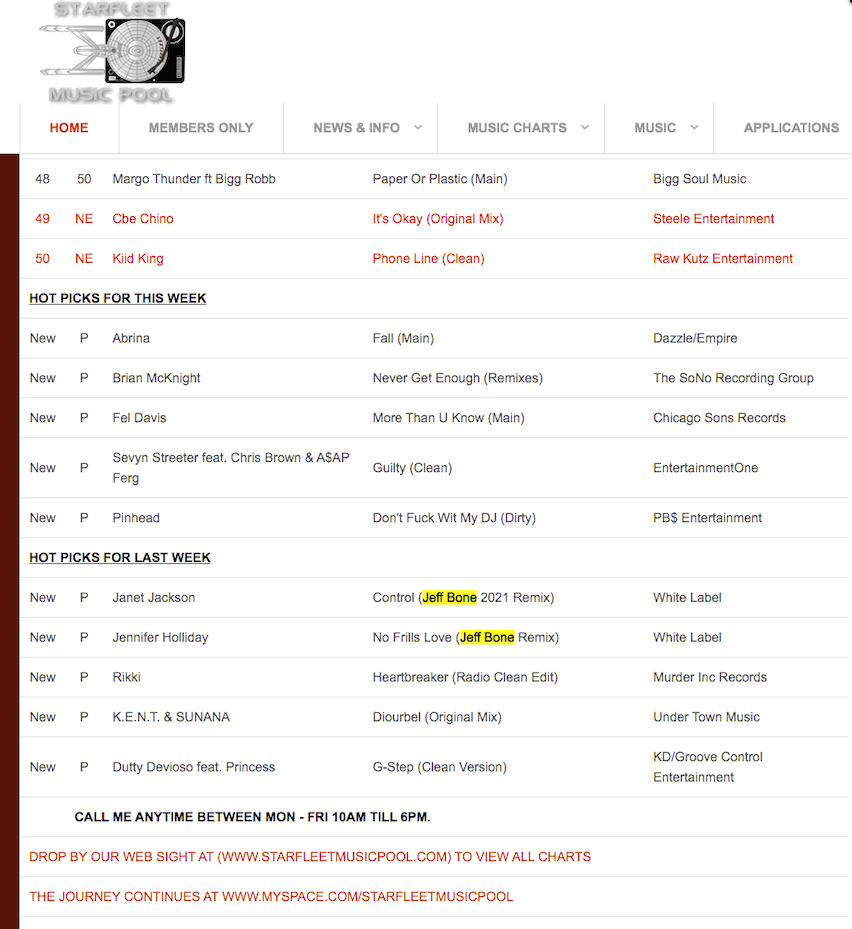 STARFLEET MUSIC POOL - Hot Picks, March 22, 2021