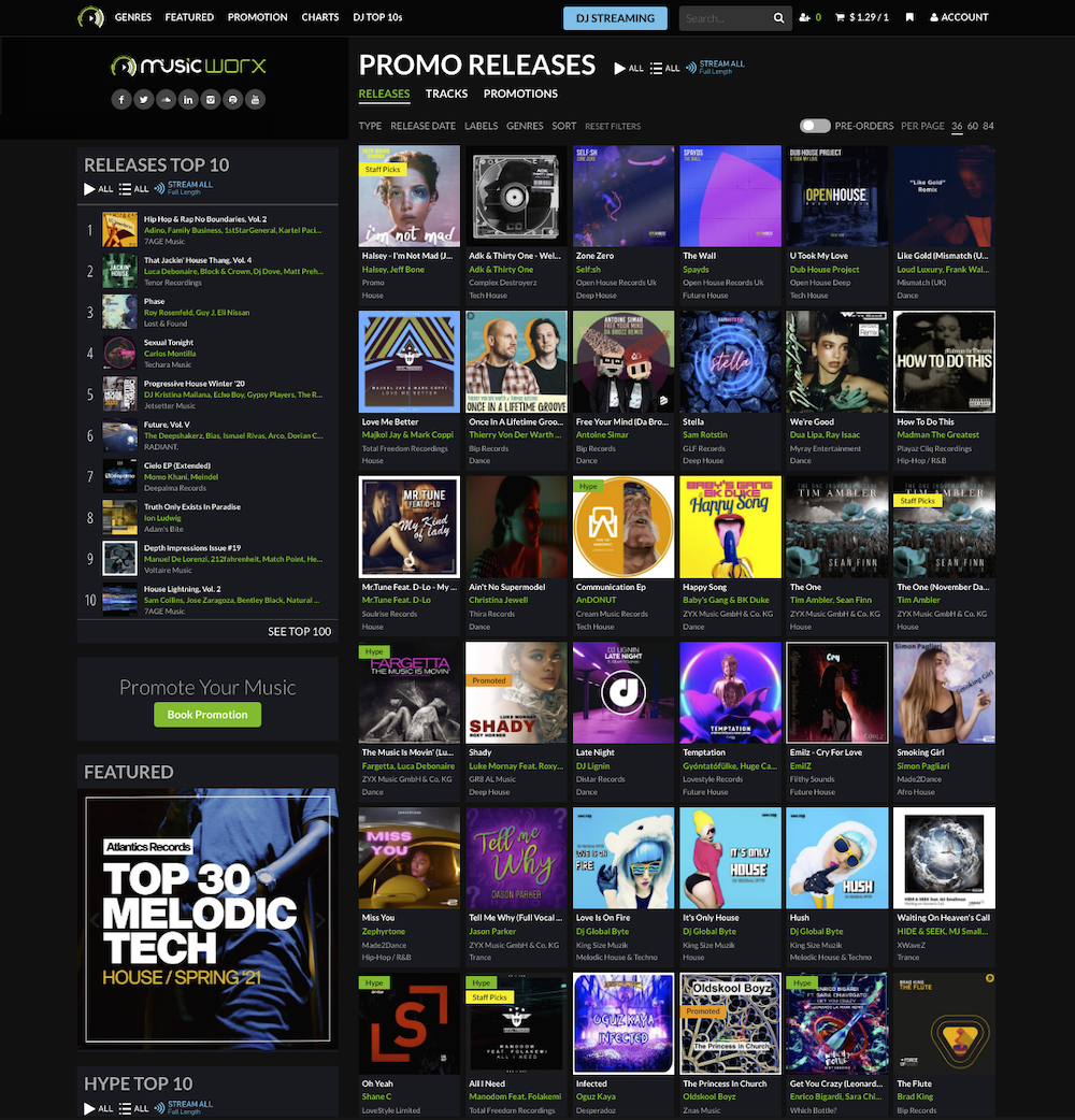PRO MUSIC WORX - Staff Pick Chart, March 22, 2021