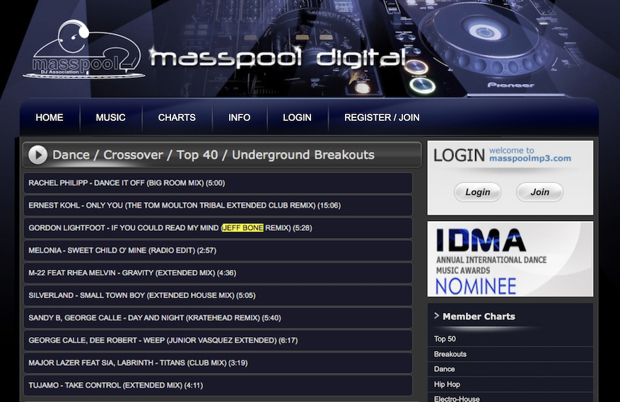 MASSPOOL DIGITAL - Dance/Crossover/Top 40/Underground Breakouts Chart, April 19, 2021