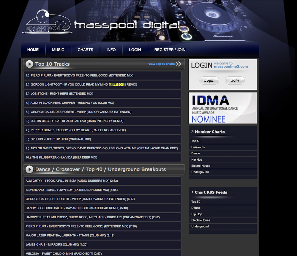 MASSPOOL DIGITAL - Top 10 Chart, April 28, 2021