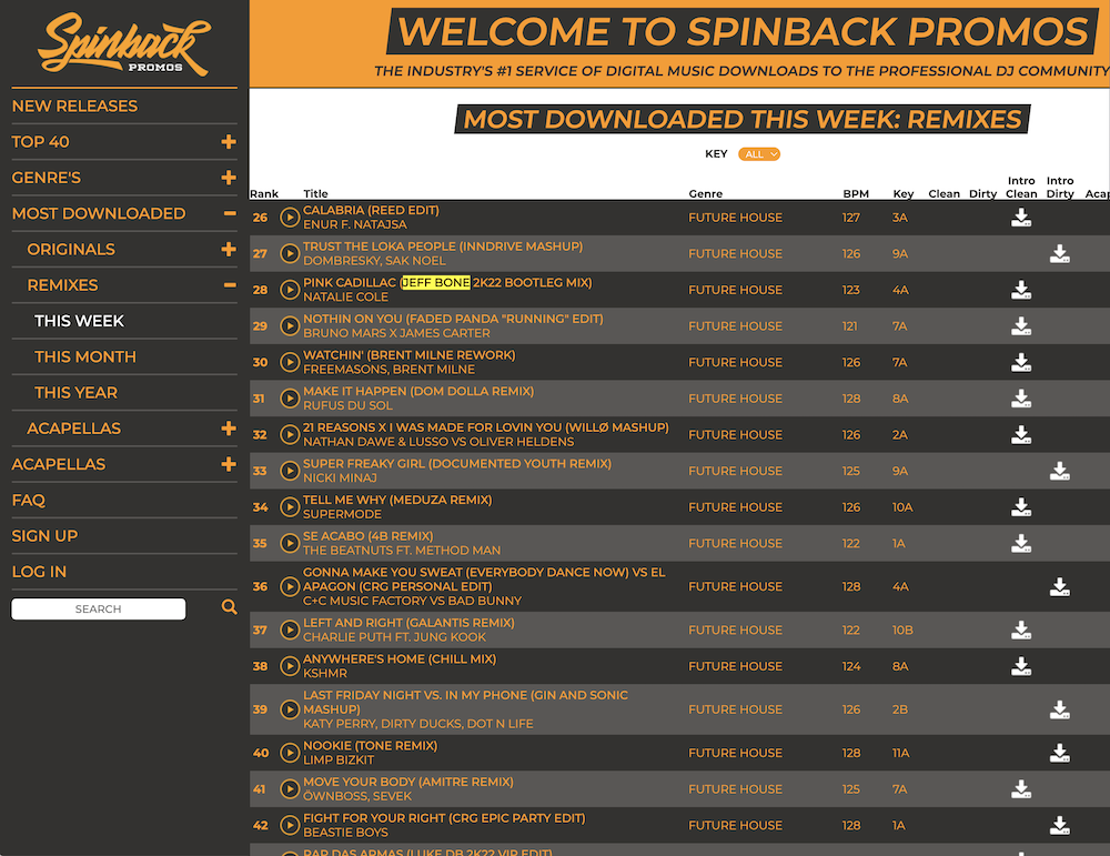 SPIN BACK PROMO - Most Downloaded Remixes Chart, October 16, 2022