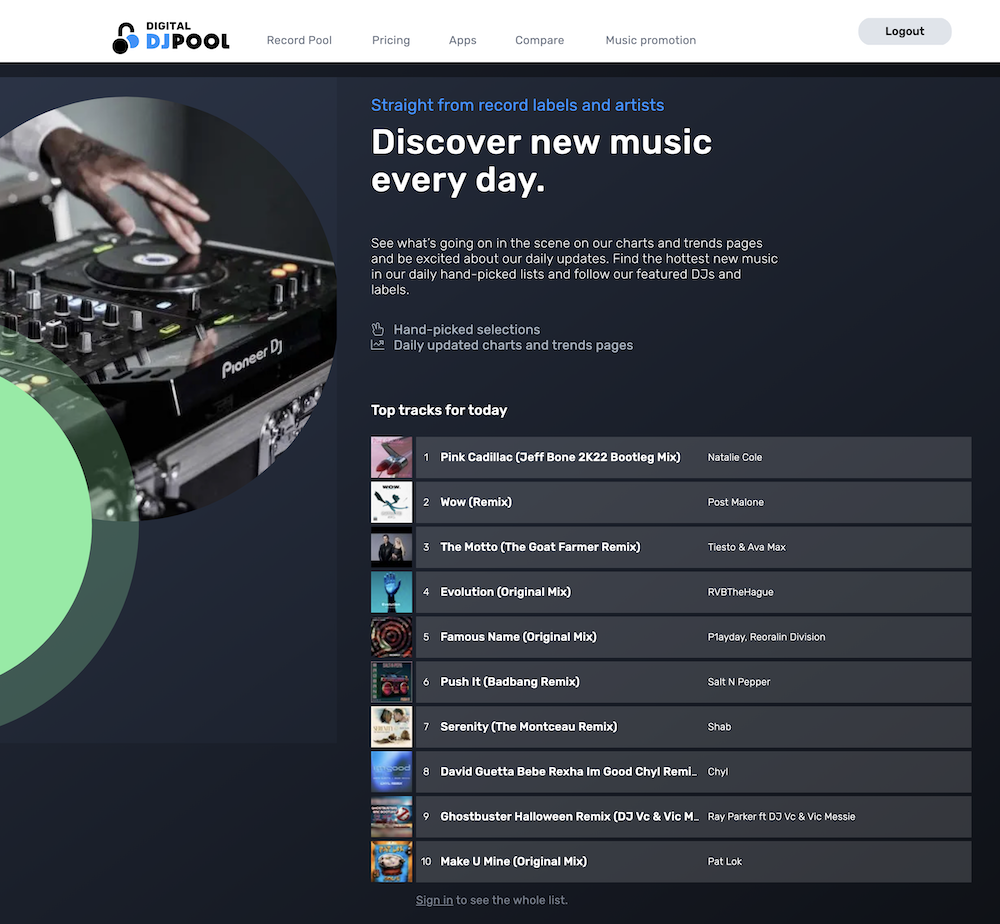 DIGITAL DJ POOL - Top Tracks for Today, October 17, 2022