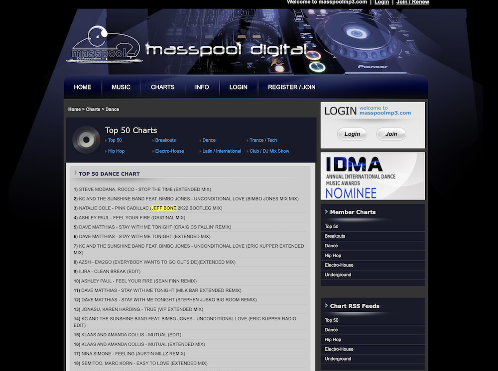 MASSPOOL DIGITAL - Top 50 Dance Chart, October 27, 2022
