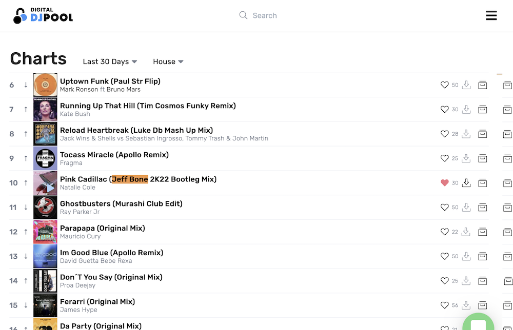 DIGITAL DJ POOL - Top 50 House Chart, November 12, 2022