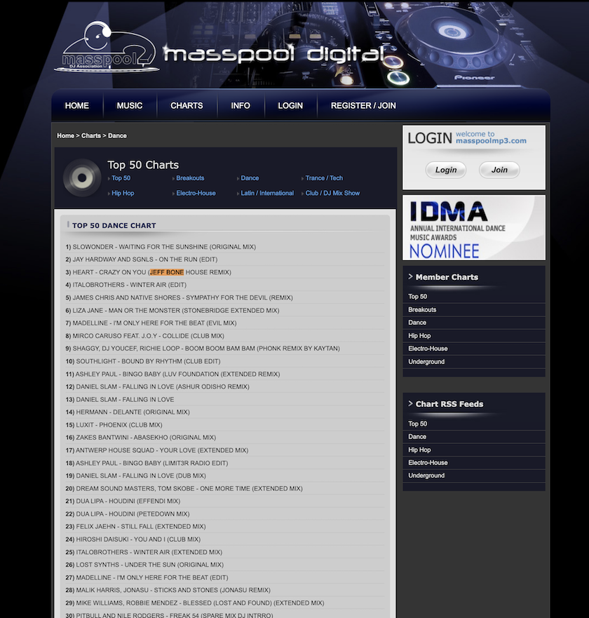 MASSPOOL DIGITAL - Top 50 Dance Chart, December 16, 2023
