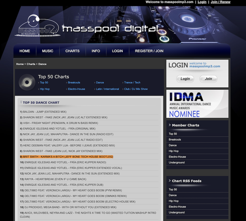 MASSPOOL DIGITAL - Top 50 Dance Chart, May 9, 2024